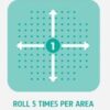 Neofollics roller-instructie