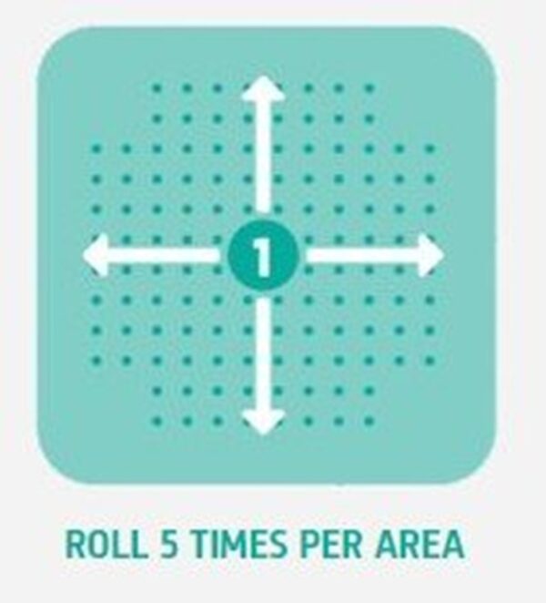 Neofollics roller-instructie